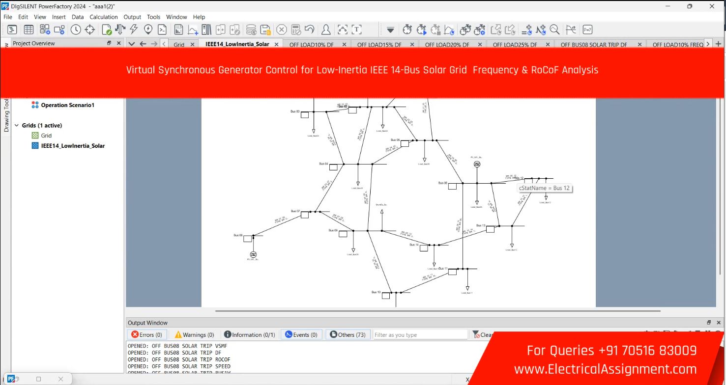 Virtual Synchronous Generator Control for Low-Inertia IEEE 14-Bus Solar Grid Frequency & RoCoF Analysis screenshot 3